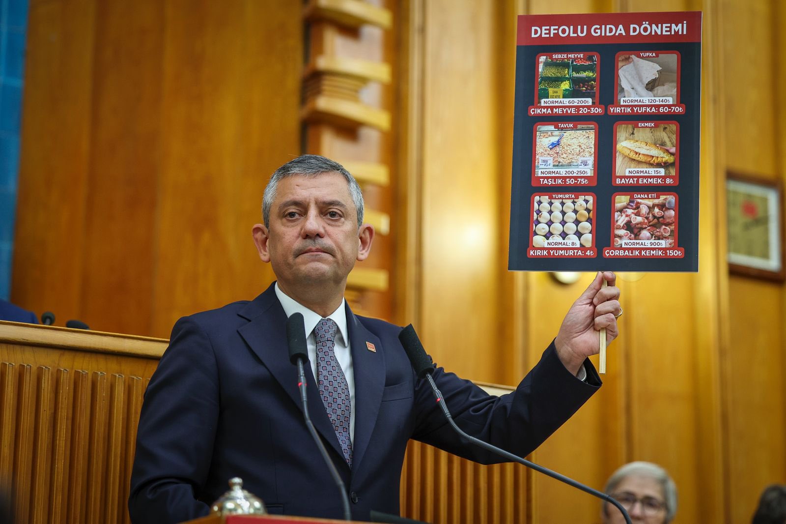 Cumhuriyet Halk Partisi Genel Başkanı Özgür Özel, CHP TBMM Grup