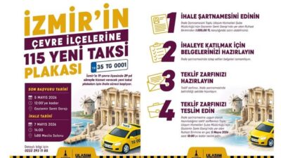 İzmir Büyükşehir Belediyesi, 19 çevre ilçede 29 yıllığına faaliyet gösterecek